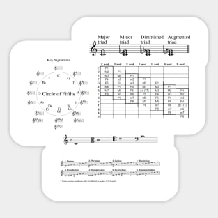 Music theory help sheet Sticker